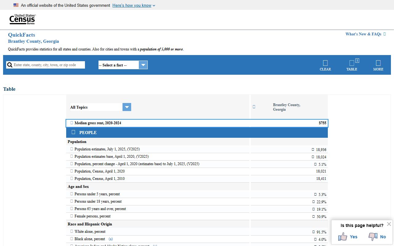 U.S. Census QuickFacts page for Brantley County Georgia